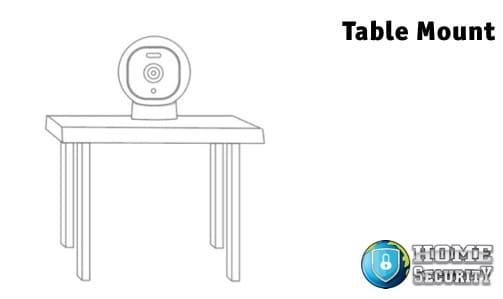 Eufy table mount